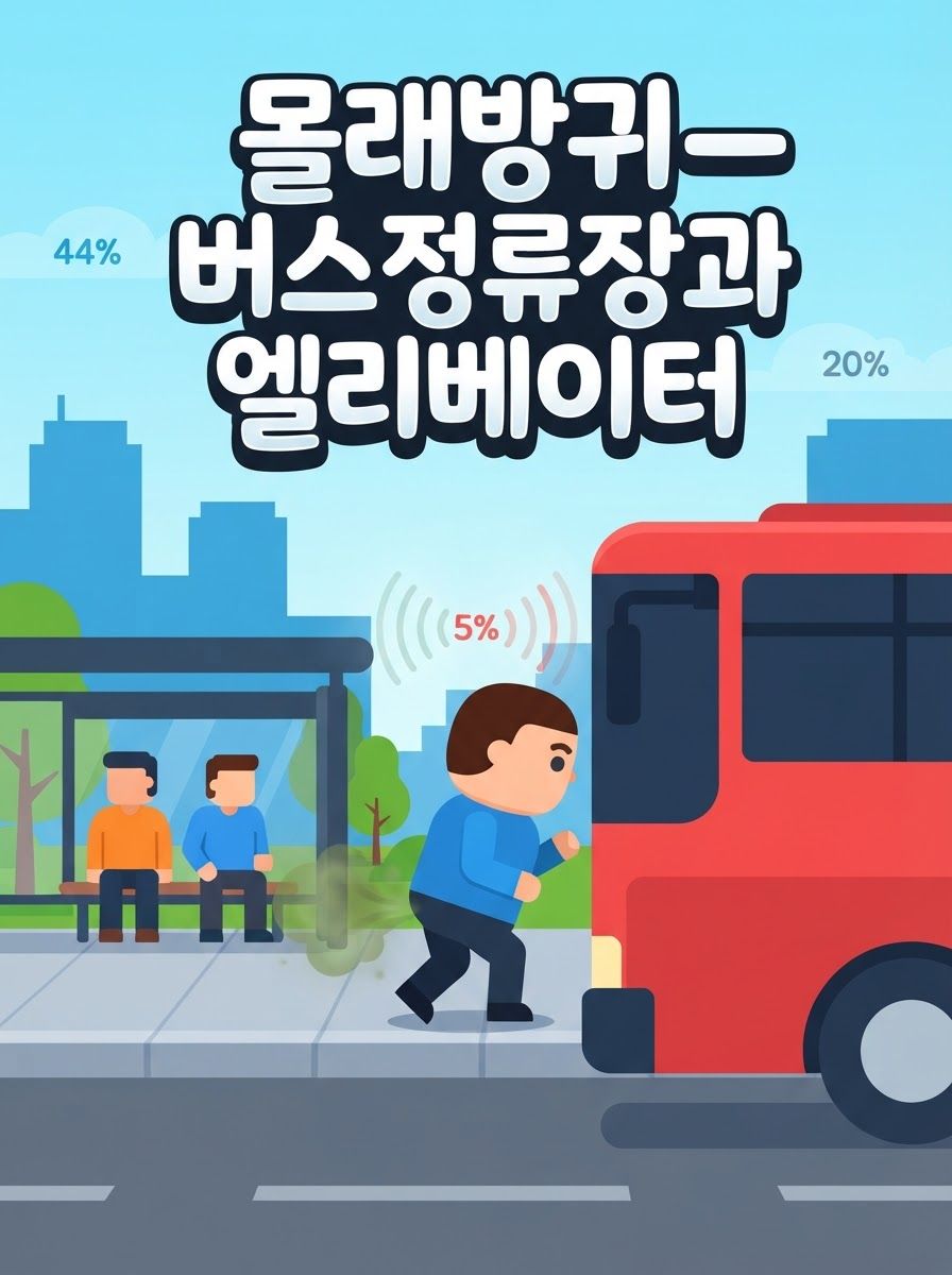 몰래방귀 — 버스정류장과 엘리베이터